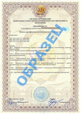 Приложение 1 Ковров Сертификат ГОСТ РВ 0015-002